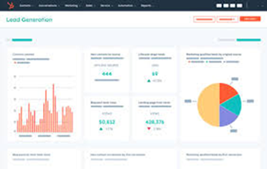 Hubspot-Best CRM for Manufacturing Business-Ambit Software-1