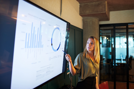 Revenue Operations for Your Organization-Ambit Software