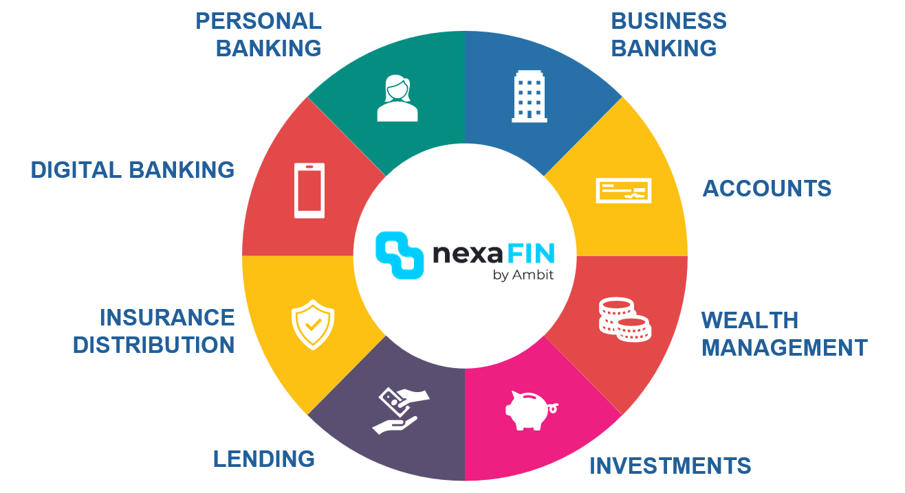 overview-credit-union