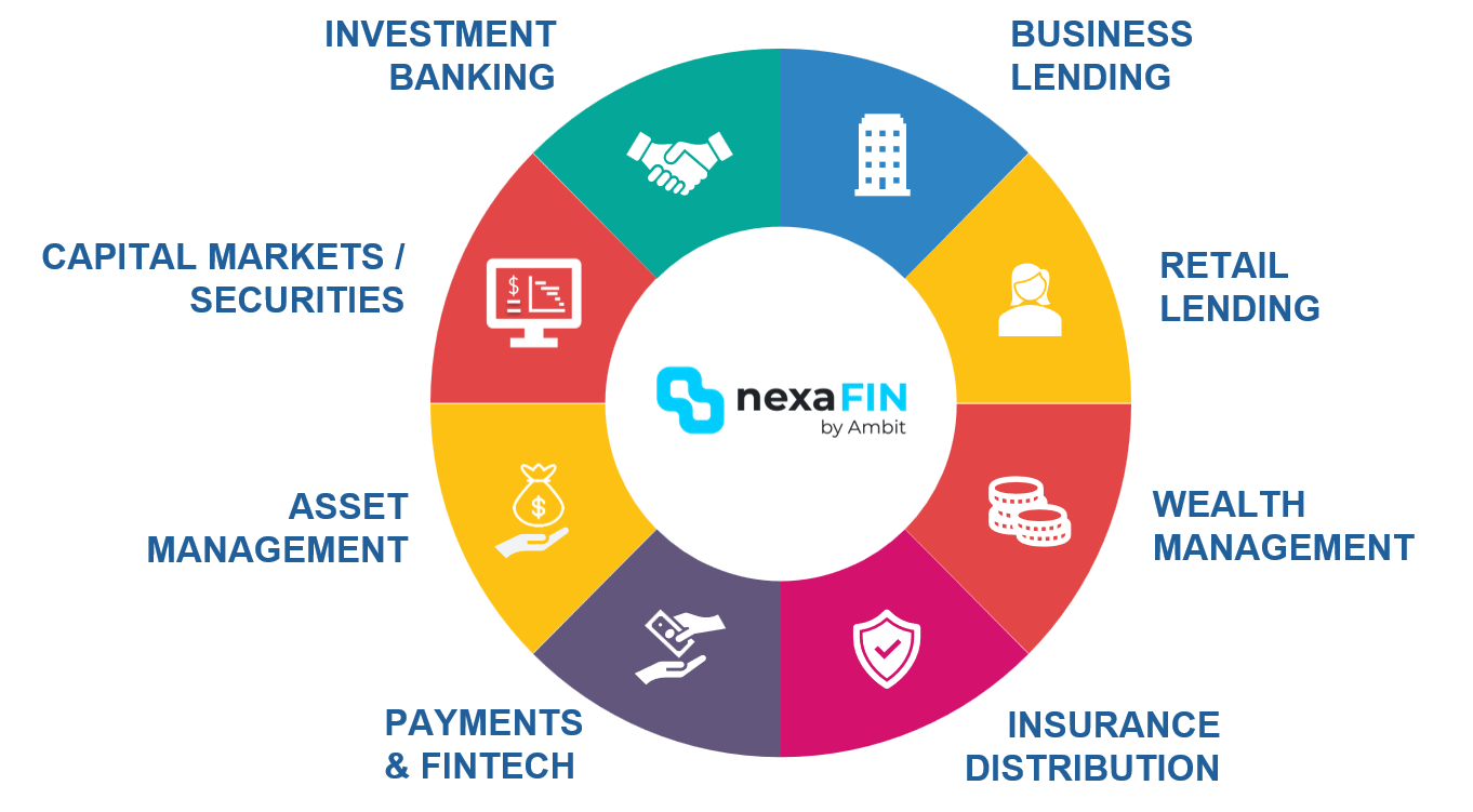 overview-finserve